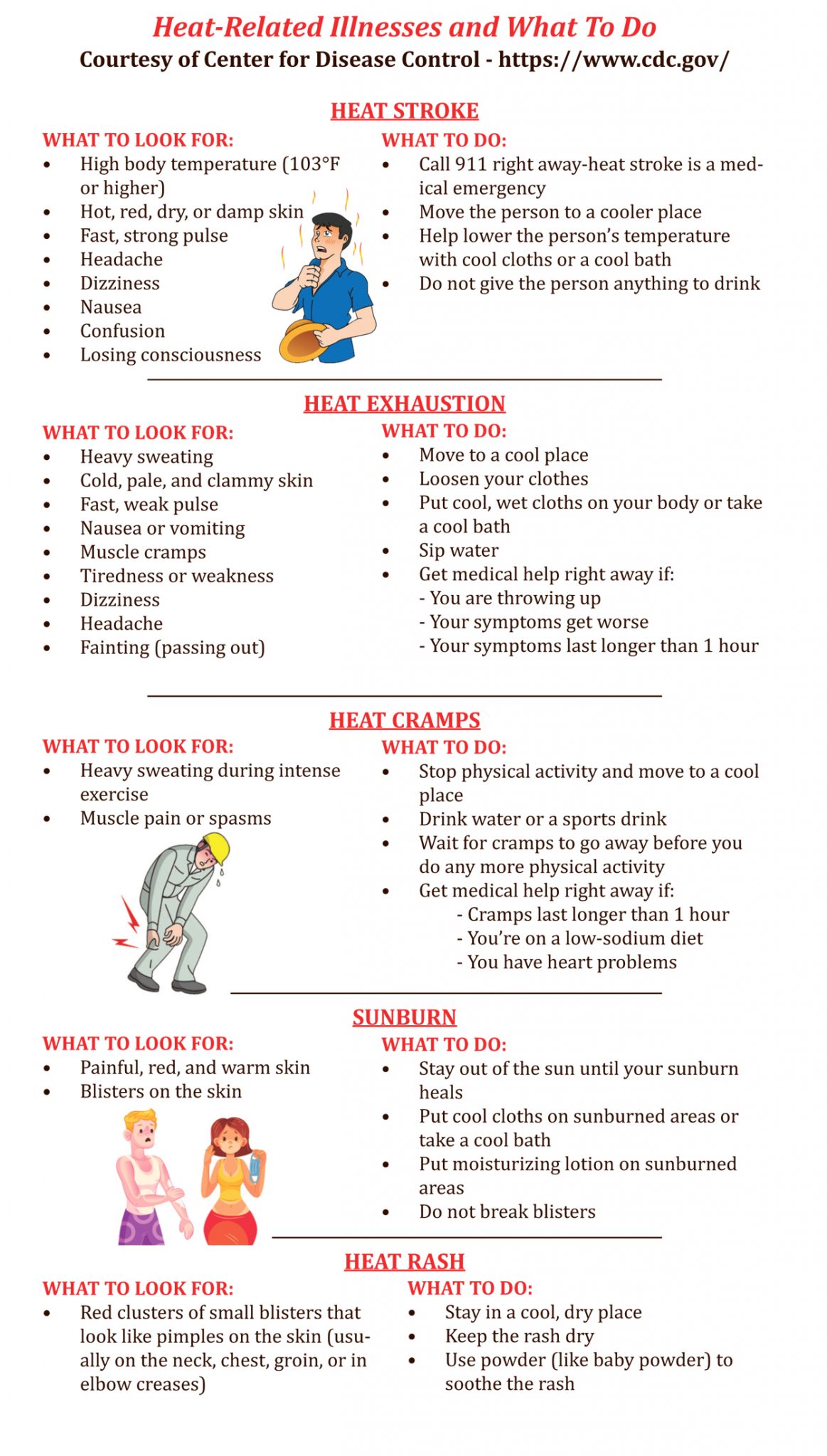 EXCESSIVE HEAT SAFETY TIPS – Montauk Sun